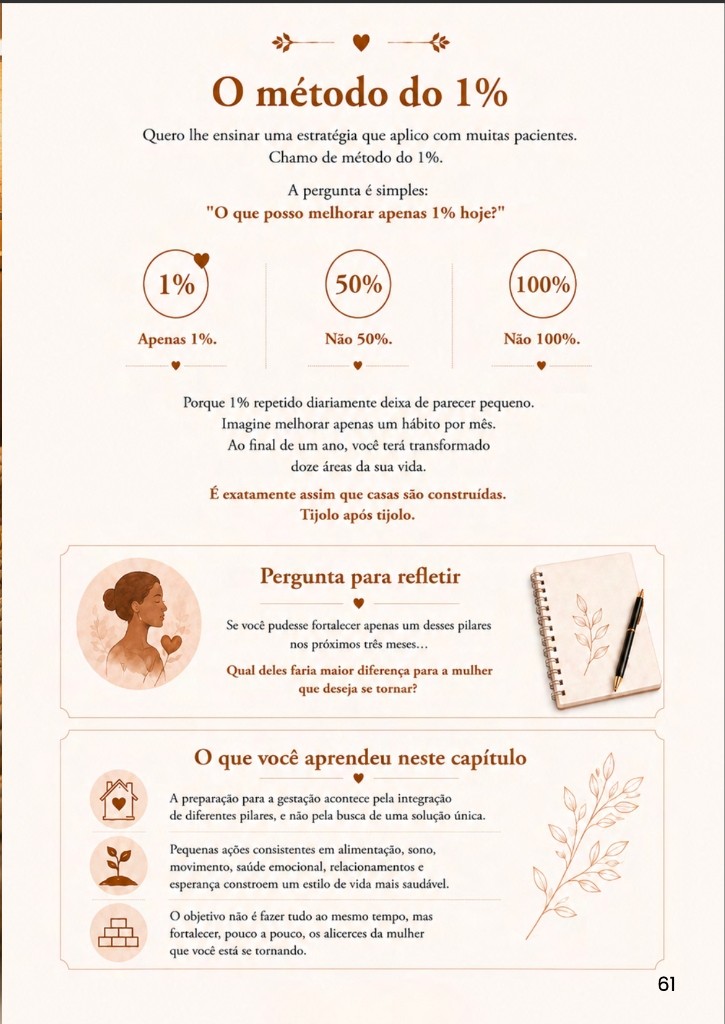 Página do Método do 1% no livro A Primeira Casa do Seu Bebê